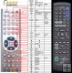 JVC RM-STHL1A - Replacement remote control JVC RM-STHL1A - Replacement remote control