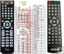Orava DVD403 replacement remote control Orava DVD403 replacement remote control