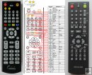 Sencor SHC-XD012 - replacement remote control Sencor SHC-XD012 - replacement remote control