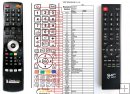 GoSat GS3210 remote control replacement GoSat GS3210 remote control replacement