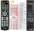 Yamaha BDP127 - replacement remote control Yamaha BDP127 - replacement remote control