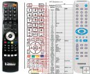 Thomson DTH-111E remote control replacement Thomson DTH-111E remote control replacement