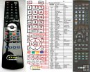 Yamaha RAV280, RAV283 - replacement remote control Yamaha RAV280, RAV283 - replacement remote control