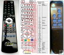 NAD 5425, 5420 - replacement remote control NAD 5425, 5420 - replacement remote control