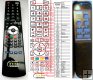 NAD 5425, 5420 - replacement remote control NAD 5425, 5420 - replacement remote control