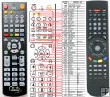 Globo Opticum HD-X405P, HD-X406P - replacement remote control Globo Opticum HD-X405P, HD-X406P - replacement remote control