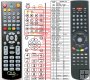 Globo Opticum HD-X405P, HD-X406P - replacement remote control Globo Opticum HD-X405P, HD-X406P - replacement remote control