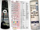JVC CA-UX5PR - replacement remote control JVC CA-UX5PR - replacement remote control