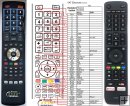 Hisense EN3B39 remote control replacement Hisense EN3B39 remote control replacement