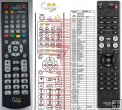 Marantz RC004CD duplicate remote control Marantz RC004CD duplicate remote control