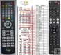 Marantz RC004CD duplicate remote control Marantz RC004CD duplicate remote control