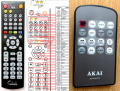 AKAI APR-500 - compatible General-branded remote control