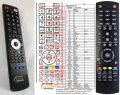 AOC L32-WB81 - replace remote control AOC L32-WB81 - replace remote control