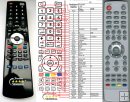 Hyundai L19T, L17A, L17T, L19A, L19L, LCD17 - replacement remo Hyundai L19T, L17A, L17T, L19A, L19L, LCD17 - replacement remo