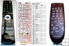 Samsung AH59-02532A - replacement remote control Samsung AH59-02532A - replacement remote control
