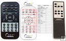 Aiwa RC-S100 remote control replacement Aiwa RC-S100 remote control replacement