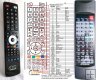 Kenwood audio - replacement remote control Kenwood audio - replacement remote control
