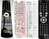 AKAI ALD1900 - replacement remote control AKAI ALD1900 - replacement remote control