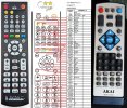 AKAI ADX-5130X - compatible General-branded remote control