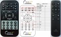 Auna Areal Bar 550 replacement remote control Auna Areal Bar 550 replacement remote control