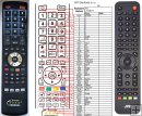 JVC LT-40E71, LT-50E73, LT40E71, LT50E73, LT-32C461 remote control replacement JVC LT-40E71, LT-50E73, LT40E71, LT50E73, LT-32C461 remote control replacement