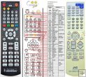 JVC RM-STHA75R remote control replacement JVC RM-STHA75R remote control replacement
