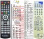JVC RM-STHA75R remote control replacement JVC RM-STHA75R remote control replacement