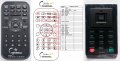 ACER 25.K010H.001 duplicate remote control ACER 25.K010H.001 duplicate remote control