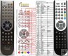 Orava OLT-516, LT516 remote control replacement Orava OLT-516, LT516 remote control replacement