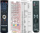 Samsung AH59-01787N - Replacement remote control Samsung AH59-01787N - Replacement remote control