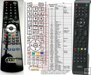 AEG CTV-4948 replacement remote control AEG CTV-4948 replacement remote control