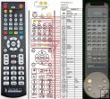 Onkyo RC-212S remote control replacement Onkyo RC-212S remote control replacement