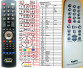 SANYO RB-DA100, RBDA100 - replacement remote control SANYO RB-DA100, RBDA100 - replacement remote control