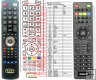 Changhong LED50YC2000UA - replacement remote control Changhong LED50YC2000UA - replacement remote control