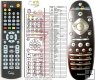 Philips 996510037803, 996510043165, SCB719, CRP653/01 - replacement remote control Philips 996510037803, 996510043165, SCB719, CRP653/01 - replacement remote control