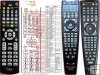 Harman Kardon AVR-4000, AVR-5000 - duplicate remote control Harman Kardon AVR-4000, AVR-5000 - duplicate remote control