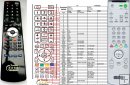 Sony RM-893 replacement remote control Sony RM-893 replacement remote control