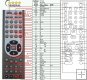 Orava PD-306, PD-309 - Replacement remote control Orava PD-306, PD-309 - Replacement remote control