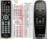 YAMAHA DVD13 RC19133016/01 - replacement remote control YAMAHA DVD13 RC19133016/01 - replacement remote control