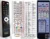 DENON RC-820 - replacement remote control DENON RC-820 - replacement remote control