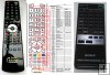 SONY RMT-3000 - replacement remote control SONY RMT-3000 - replacement remote control