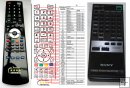SONY RMT-3000 - replacement remote control SONY RMT-3000 - replacement remote control