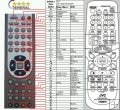 JVC RM-STHA35R - Replacement remote control JVC RM-STHA35R - Replacement remote control