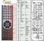 JVC RM-STHA35R - Replacement remote control JVC RM-STHA35R - Replacement remote control