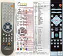 ACER PD727 - replacement remote control ACER PD727 - replacement remote control