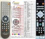 ACER PD727 - replacement remote control ACER PD727 - replacement remote control