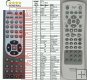 Aiwa RC-CVR08 - Replacement remote control Aiwa RC-CVR08 - Replacement remote control