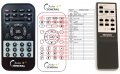 AIWA RC-S100 - compatible General-branded remote control