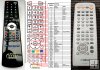 Yamaha AVR-S80 - replacement remote control Yamaha AVR-S80 - replacement remote control