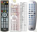 Philips DVDR3300H, DVDR5330H - replacement remote control Philips DVDR3300H, DVDR5330H - replacement remote control